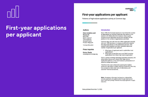 Cover page, first-year applications per applicant brief. 