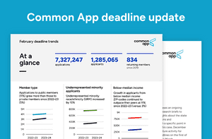 Cover page, February 1 deadline update.
