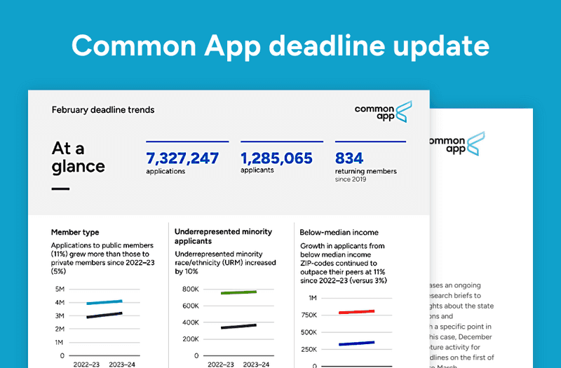 Cover page, February 1 deadline update.