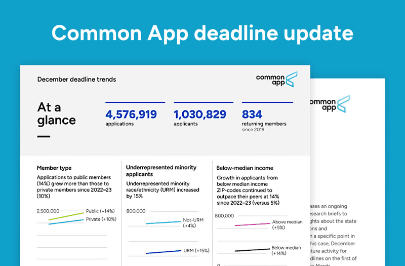 Cover page , December 1 deadline update.