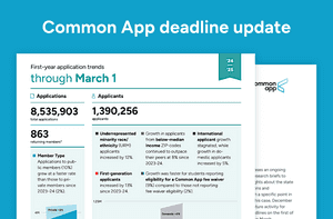 Cover page of the March, 2025 deadline update. 