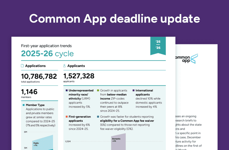 Screenshot of the end of cycle report.