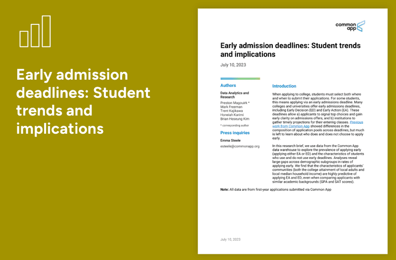 Cover page, early admission deadlines-student trends and implications brief. 