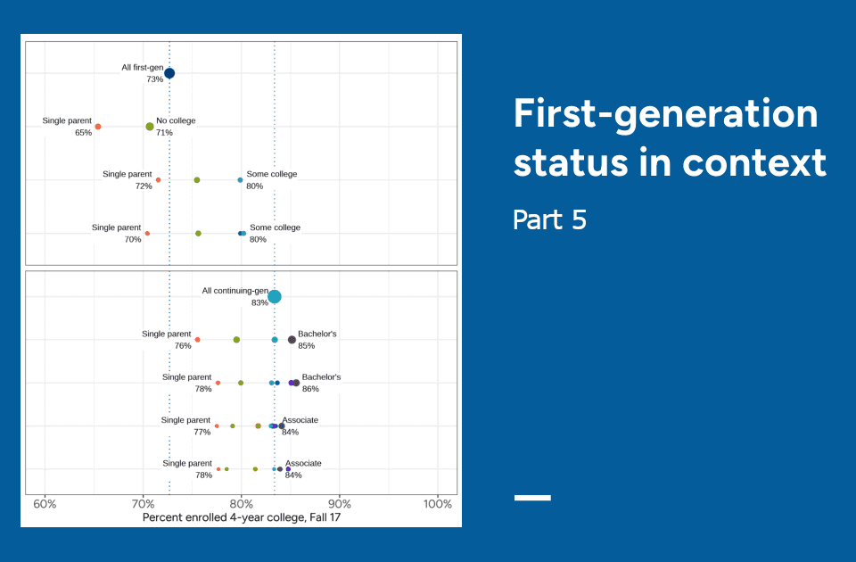 Cover page of report. 