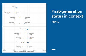 Cover page of report. 