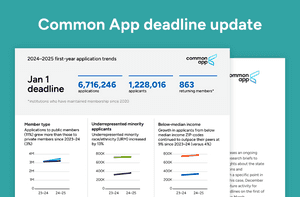 Cover page, January 1 deadline update.