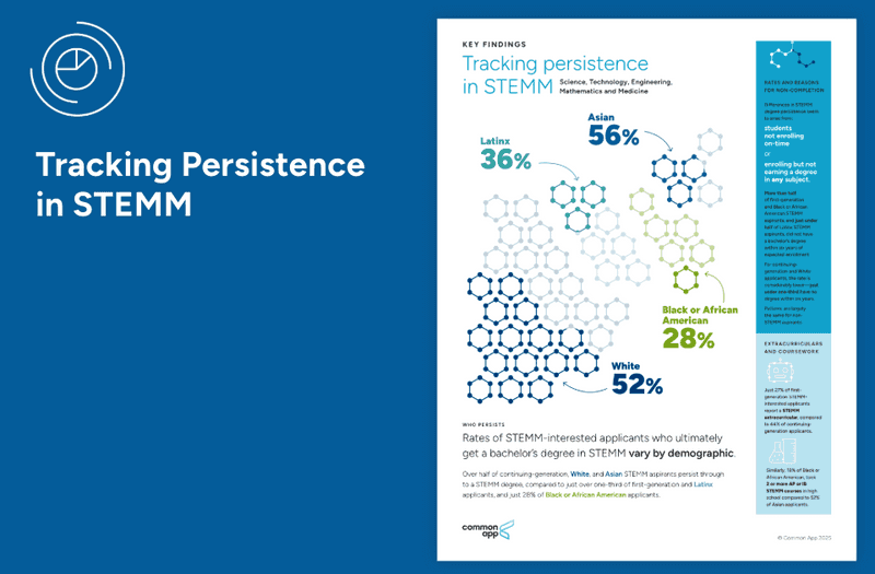 The cover page of the STEMM report. 
