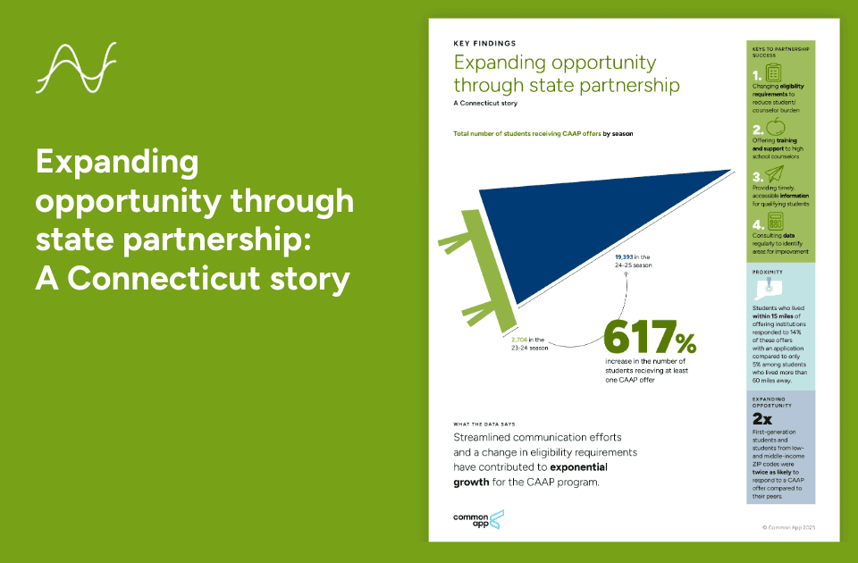 Infographic of the Connecticut Direct Admissions report.