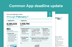 Cover page, February 1 deadline update. 