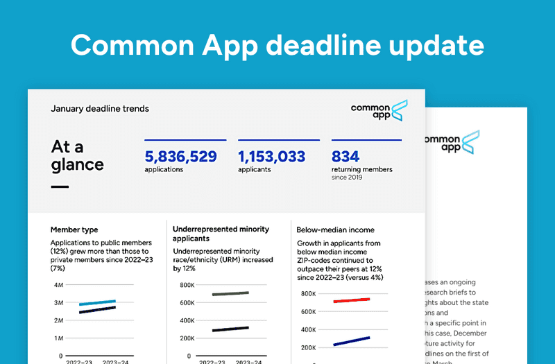 Cover page , January 1 deadline update.
