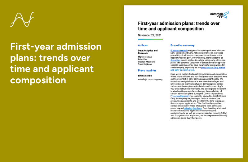 Cover page, first-year administration plans: trends over time.