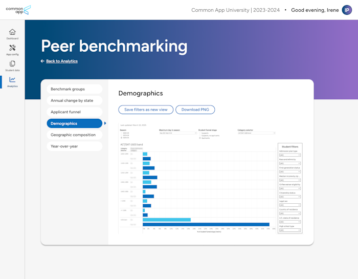 Screenshot of the peer benchmarking report. 