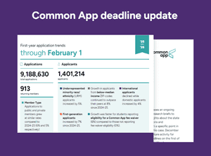 Screenshot of February 1 deadline update.
