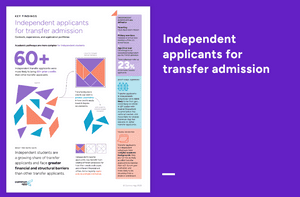 Cover page of independent transfer brief.