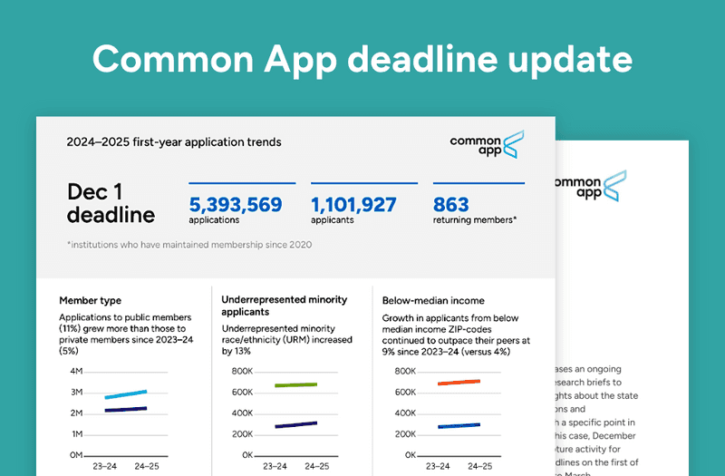 Cover page, December 1 deadline update.